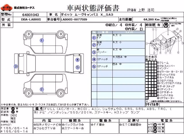DAIHATSU MOVE CANBUS