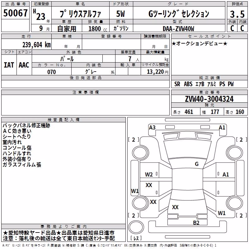 TOYOTA PRIUS ALPHA