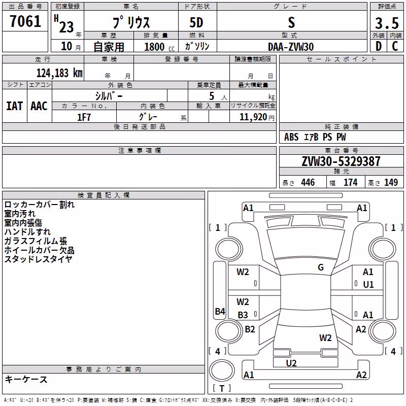 TOYOTA PRIUS