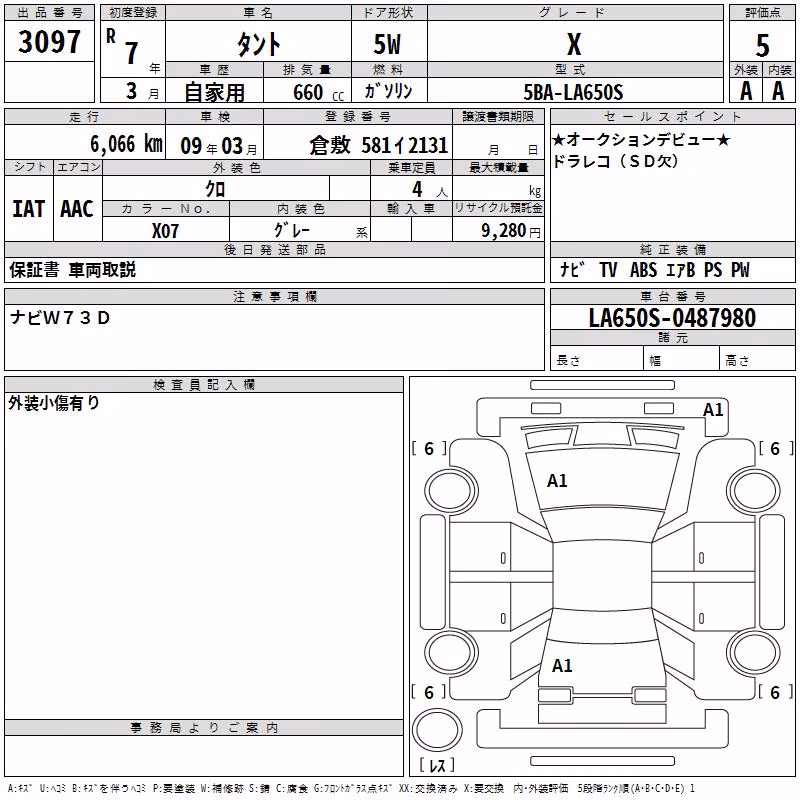 DAIHATSU TANTO