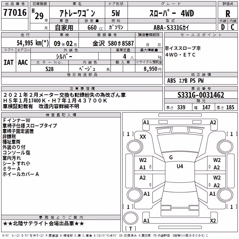 DAIHATSU ATRAI