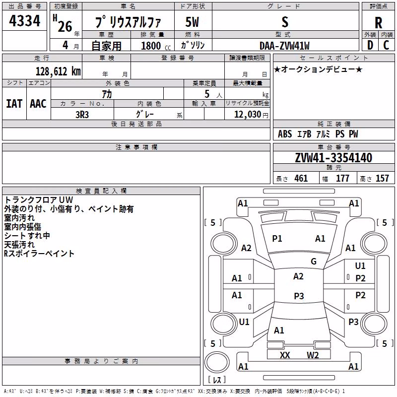 TOYOTA PRIUS ALPHA