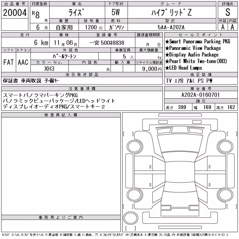 TOYOTA RAIZE
