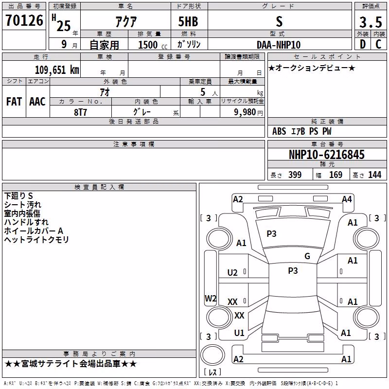 TOYOTA AQUA