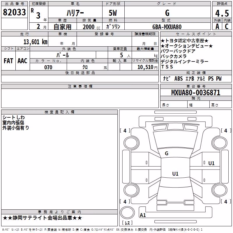 TOYOTA HARRIER