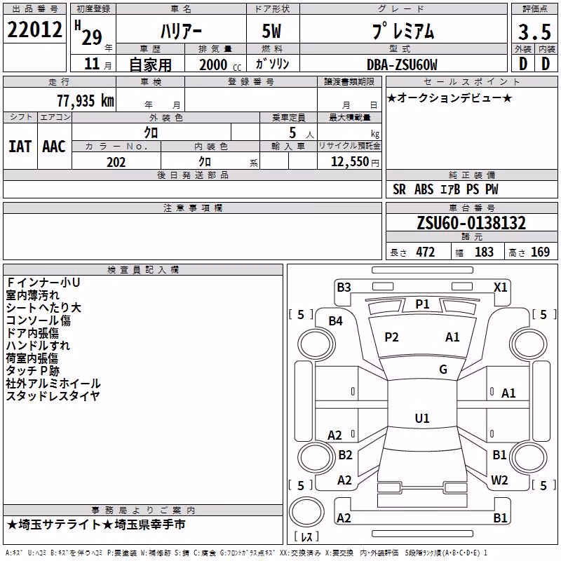 TOYOTA HARRIER