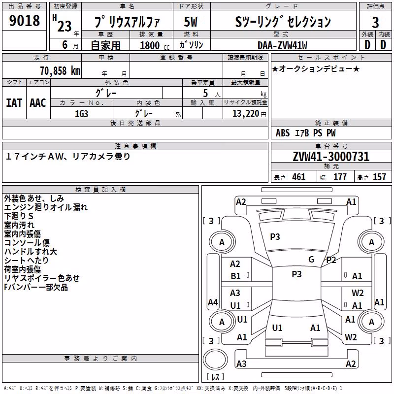 TOYOTA PRIUS ALPHA