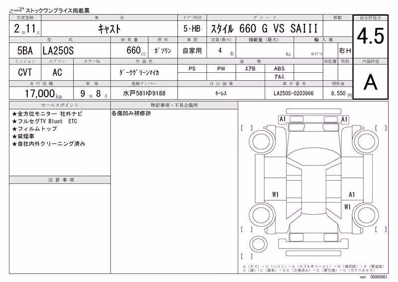 DAIHATSU CAST