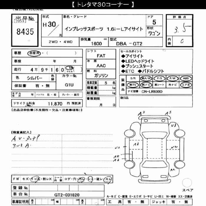 SUBARU IMPREZA