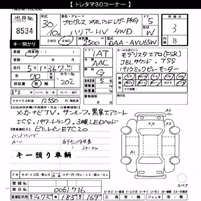 TOYOTA HARRIER