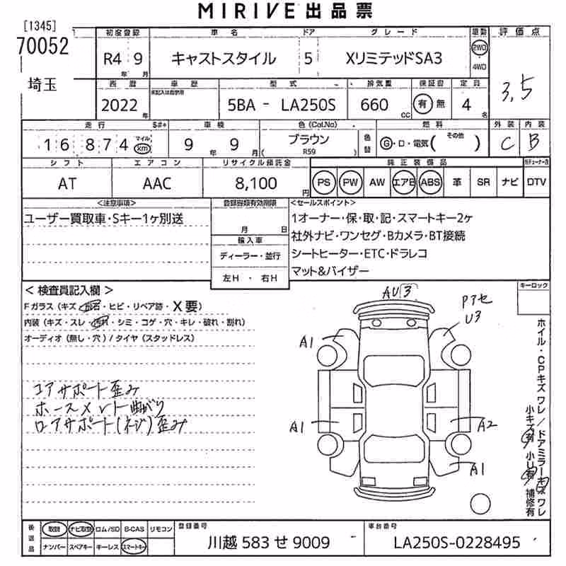 DAIHATSU CAST