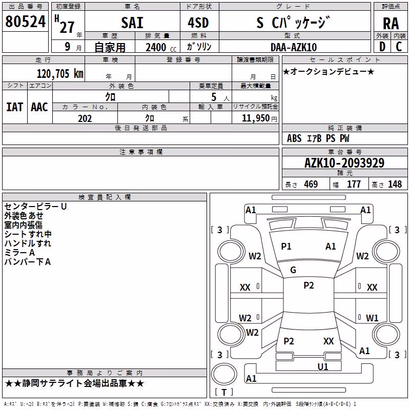 TOYOTA SAI
