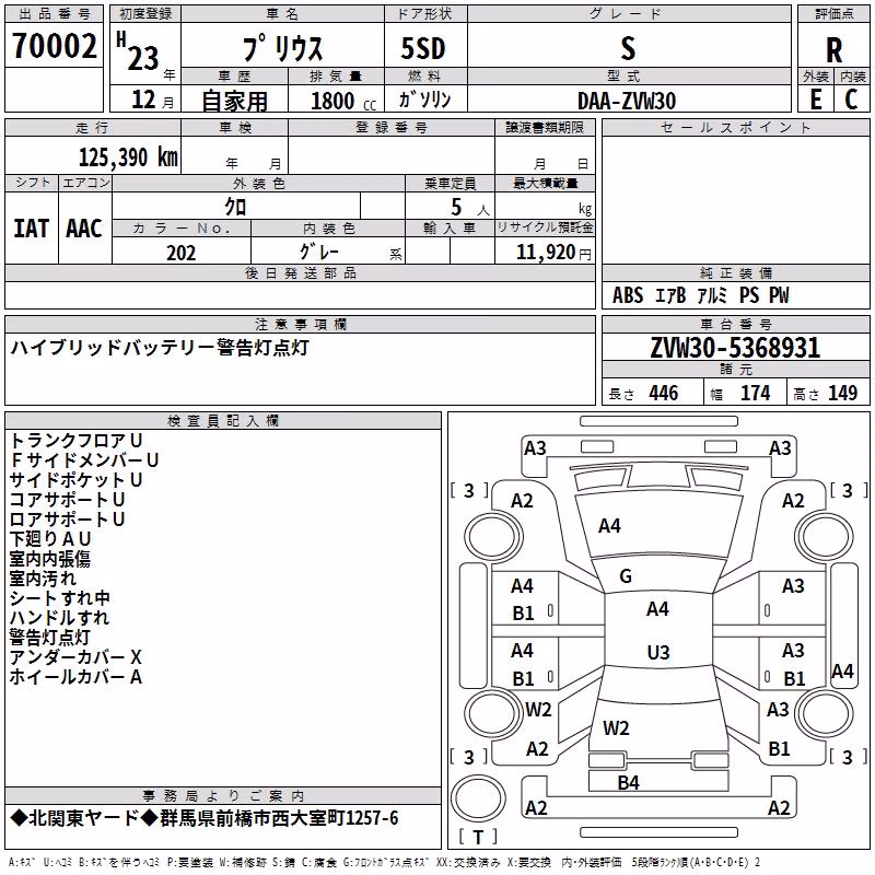 TOYOTA PRIUS