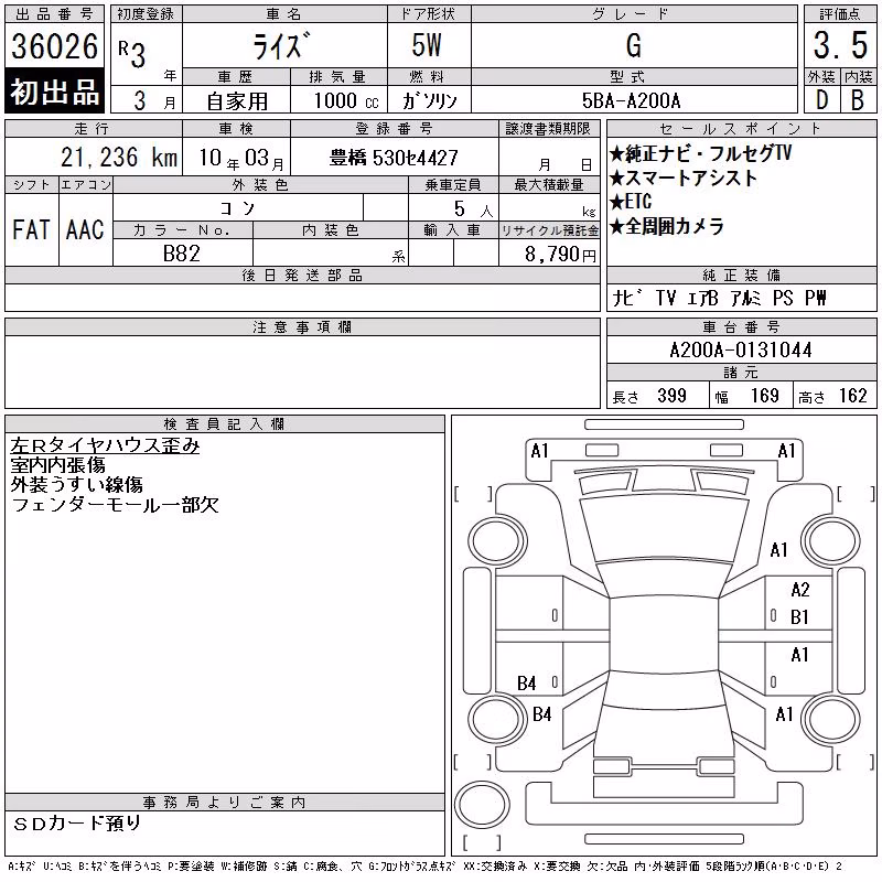 TOYOTA RAIZE