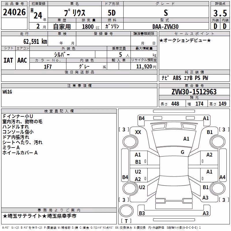 TOYOTA PRIUS
