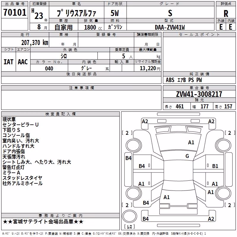 TOYOTA PRIUS ALPHA