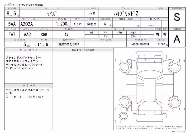 TOYOTA RAIZE