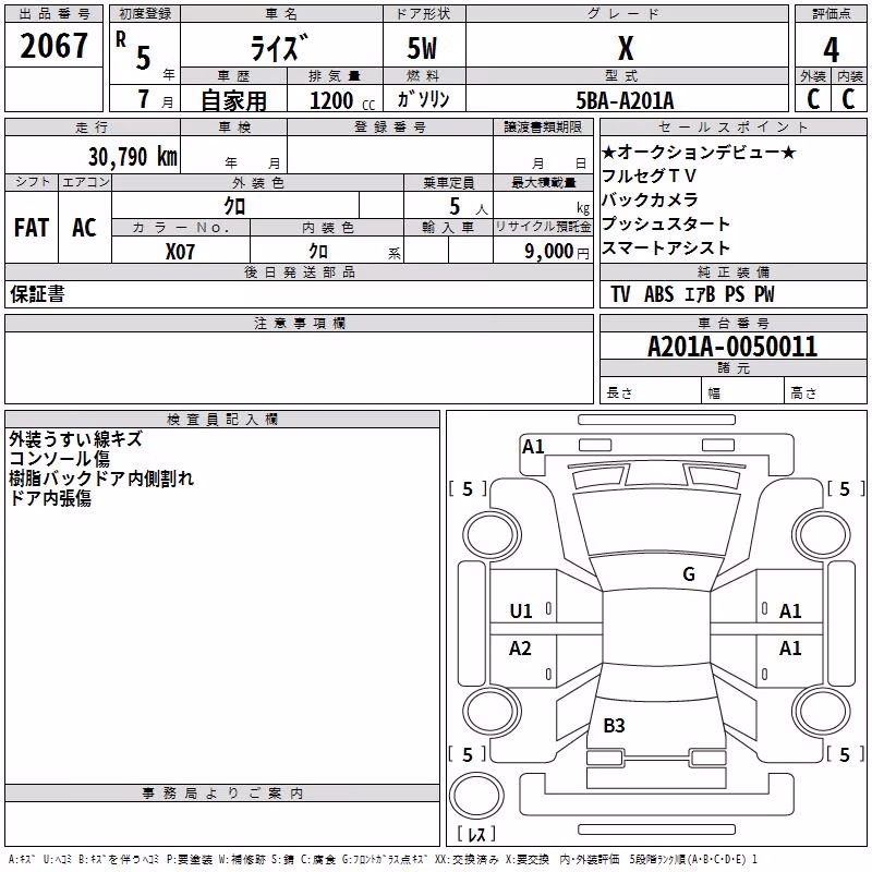 TOYOTA RAIZE