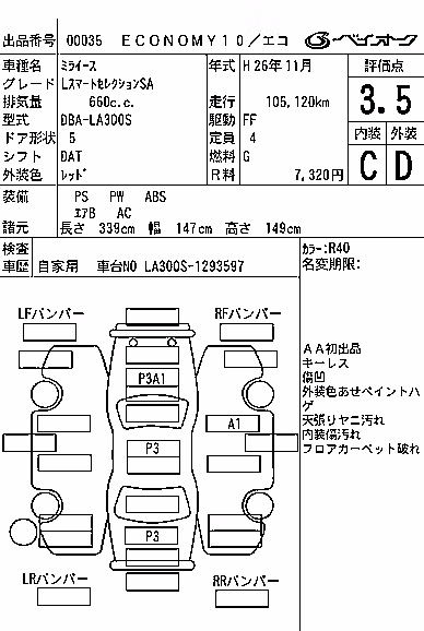 Daihatsu Mira e:S