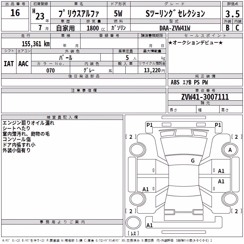 TOYOTA PRIUS ALPHA