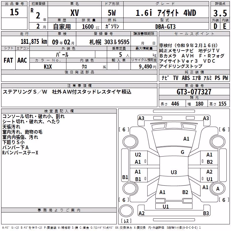 SUBARU XV