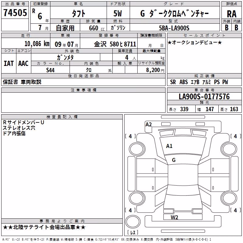 DAIHATSU TAFT