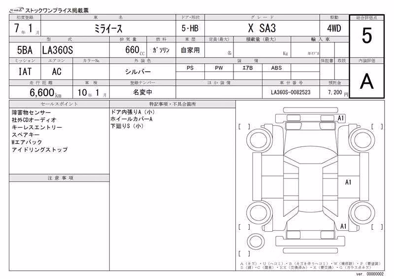 DAIHATSU MIRA E:S