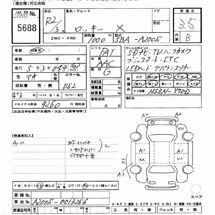 DAIHATSU ROCKY