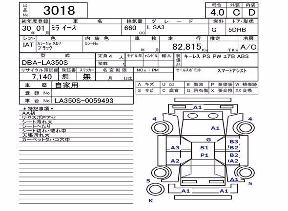 DAIHATSU MIRA E:S