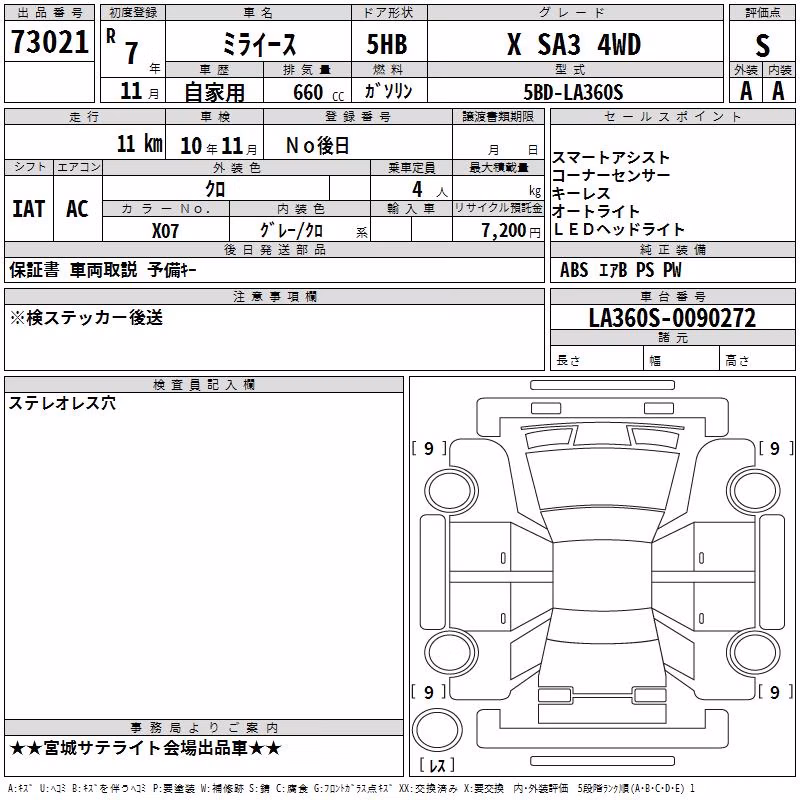 DAIHATSU MIRA E:S