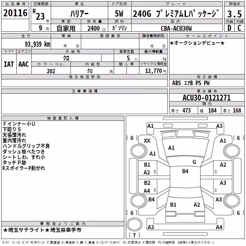 TOYOTA HARRIER