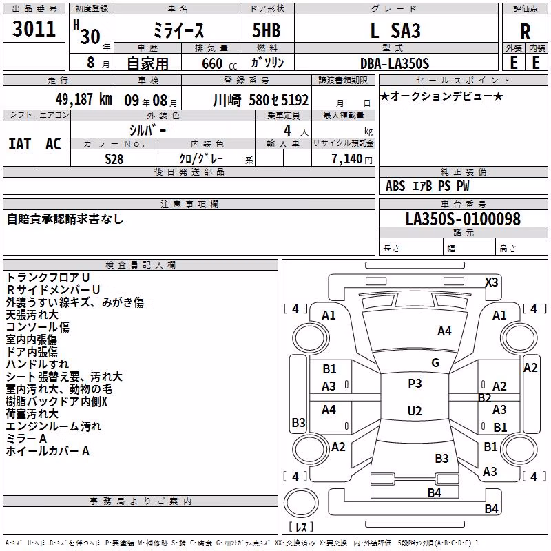 DAIHATSU MIRA E:S