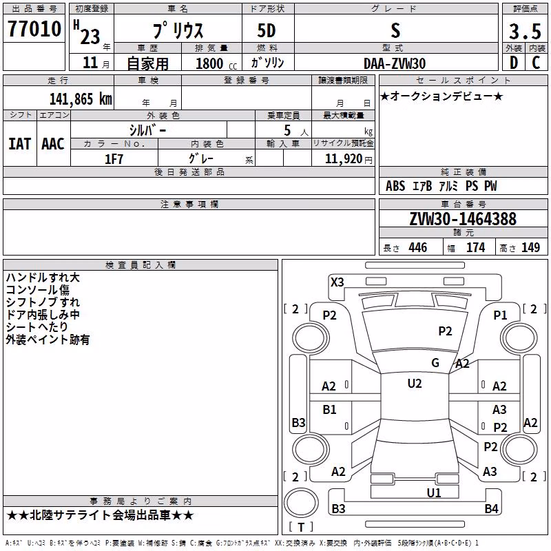 TOYOTA PRIUS