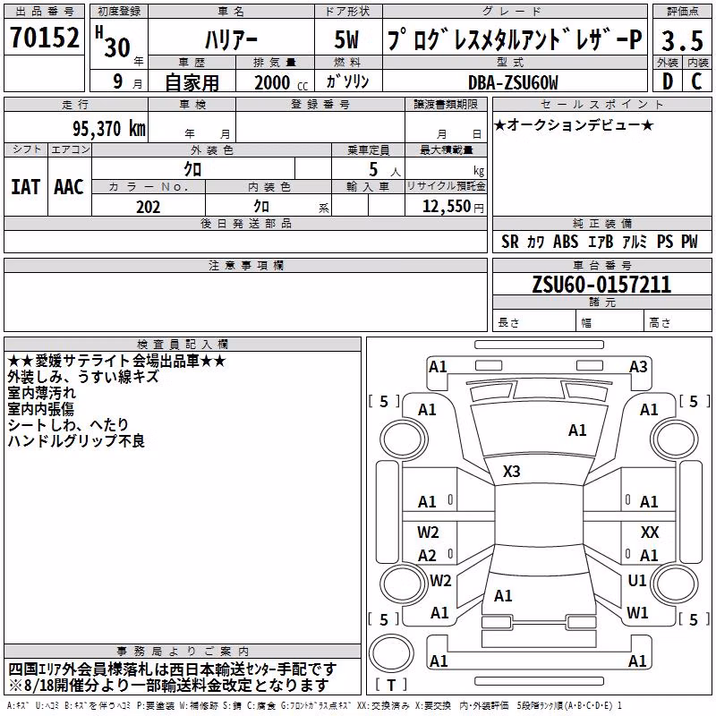 TOYOTA HARRIER