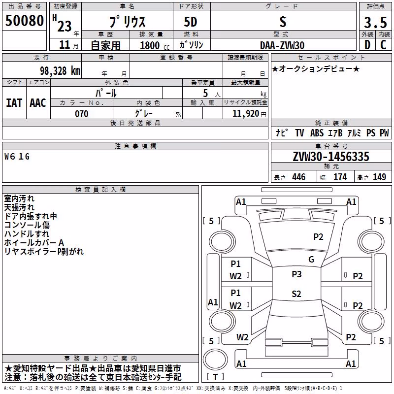 TOYOTA PRIUS