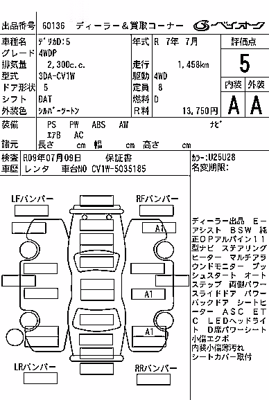 Mitsubishi Delica D:5