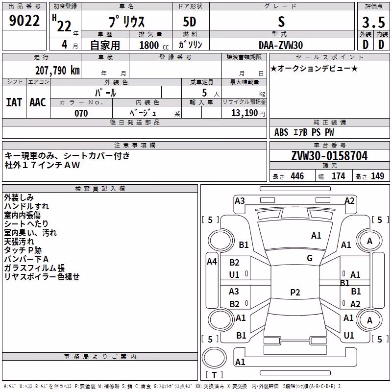 TOYOTA PRIUS