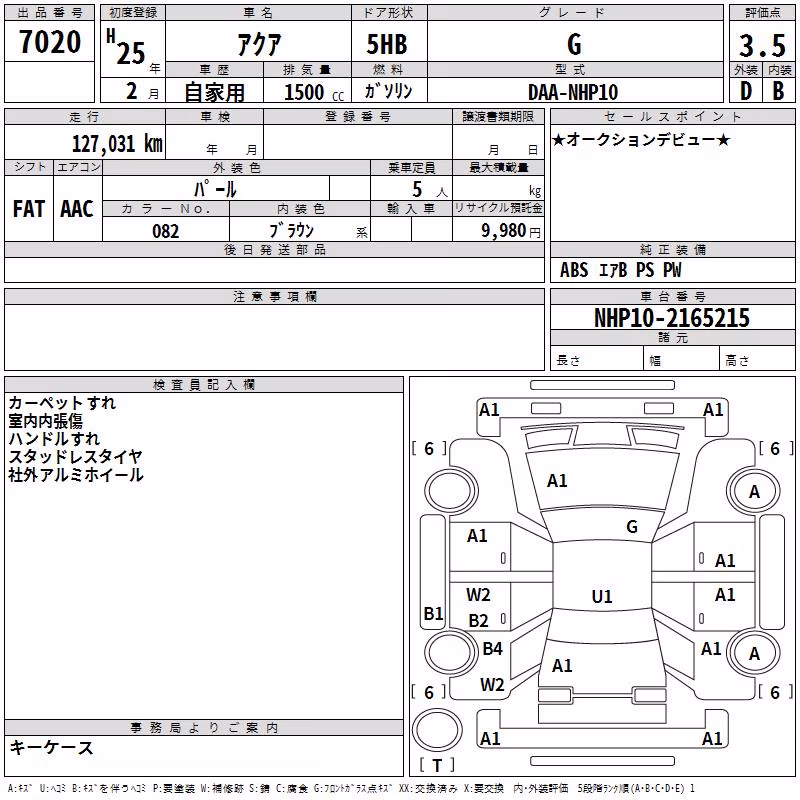 TOYOTA AQUA