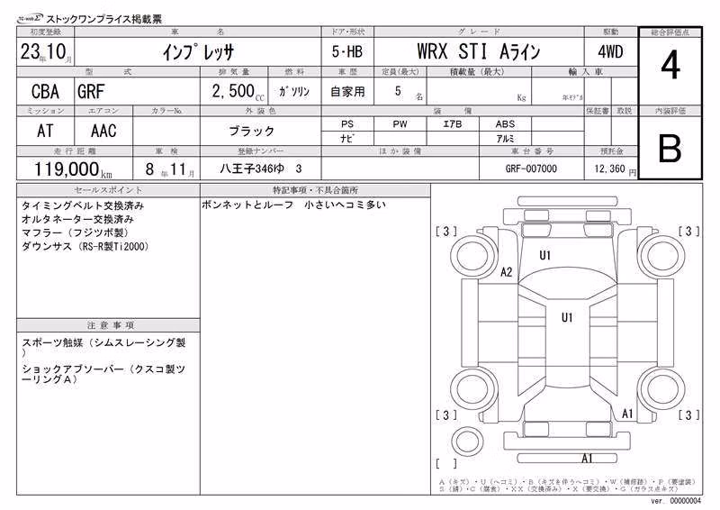 SUBARU IMPREZA WRX STI