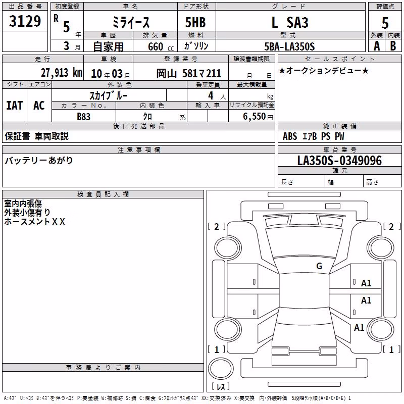 DAIHATSU MIRA E:S