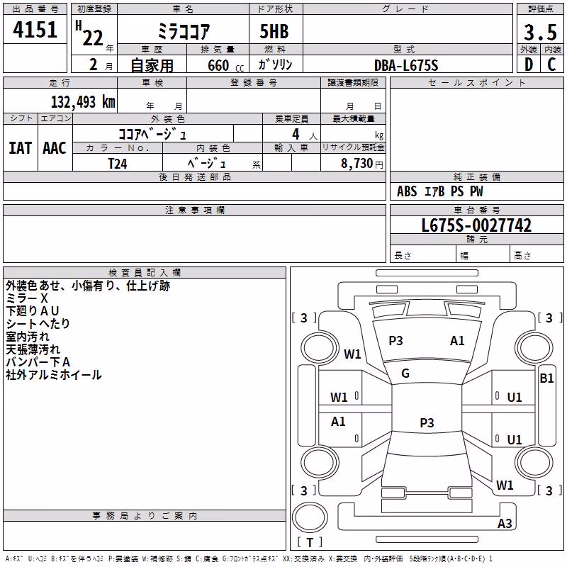 DAIHATSU MIRA COCOA