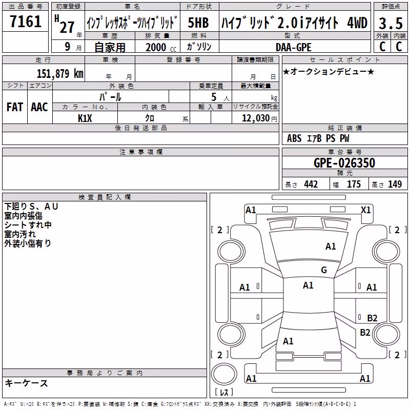 SUBARU XV