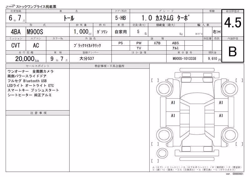 DAIHATSU THOR