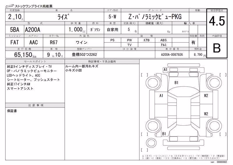 TOYOTA RAIZE