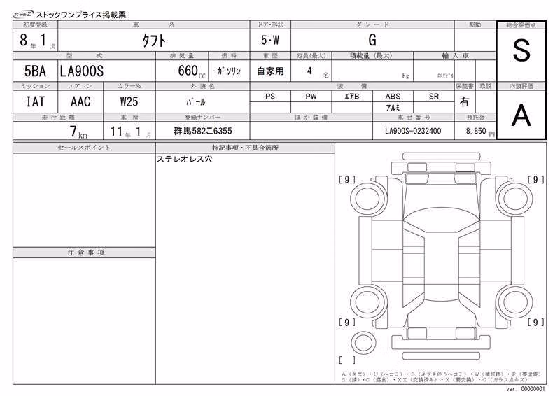 DAIHATSU TAFT