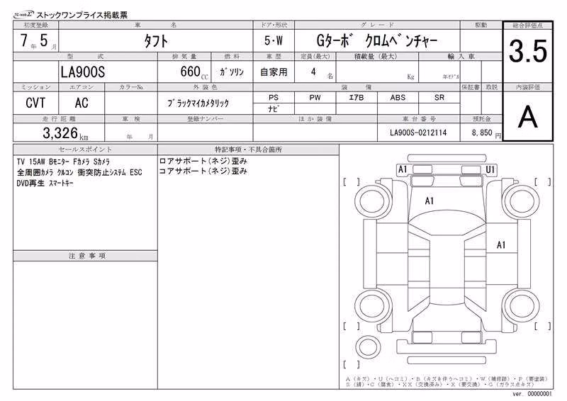 DAIHATSU TAFT