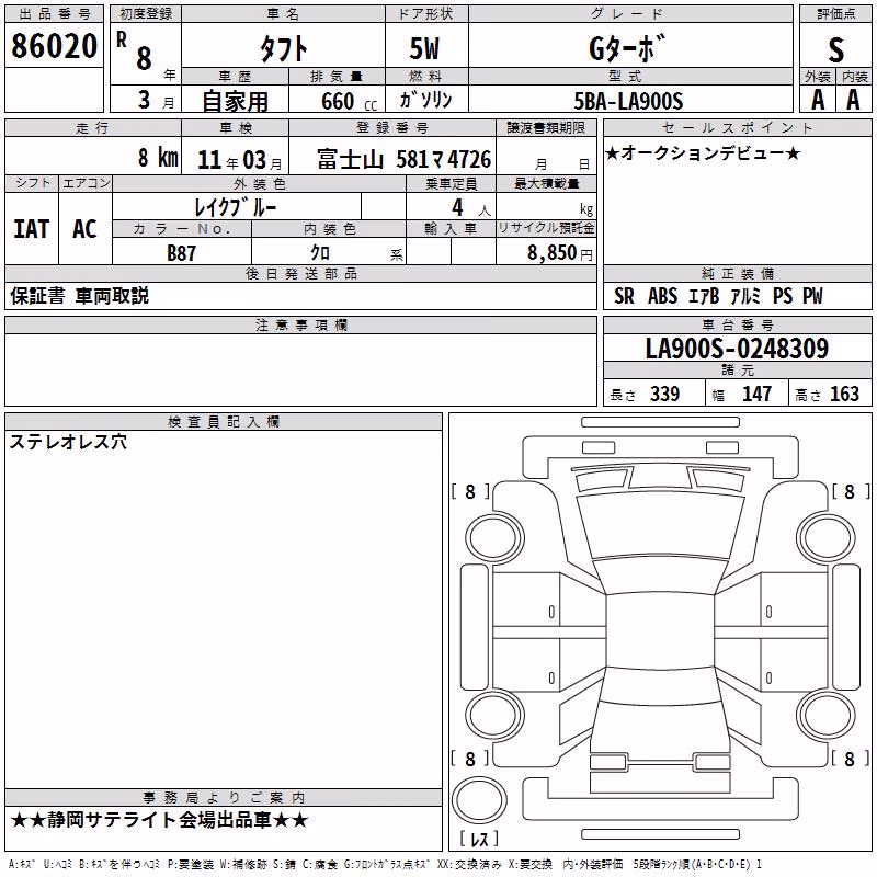 DAIHATSU TAFT