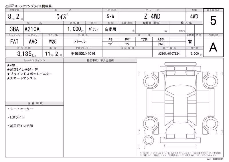 TOYOTA RAIZE
