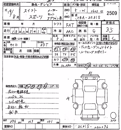 SUZUKI SWIFT
