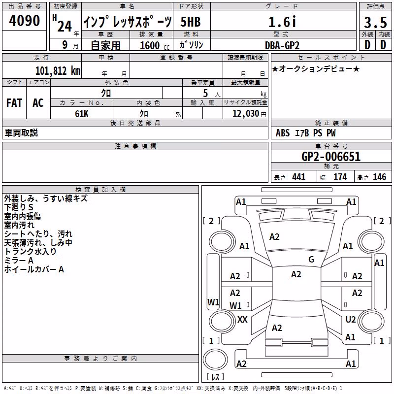 SUBARU IMPREZA